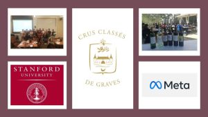 Read more about the article Meta visit and real Tasting for Graves Crus Classés July 2022